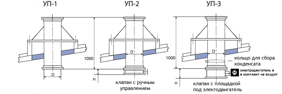 узел-прохода-схема.jpg узел-прохода-схема.jpg