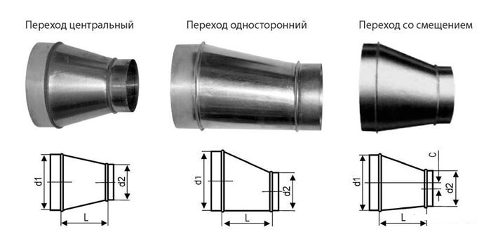 perehod_ventilyacionniy_krugliy_2.jpg